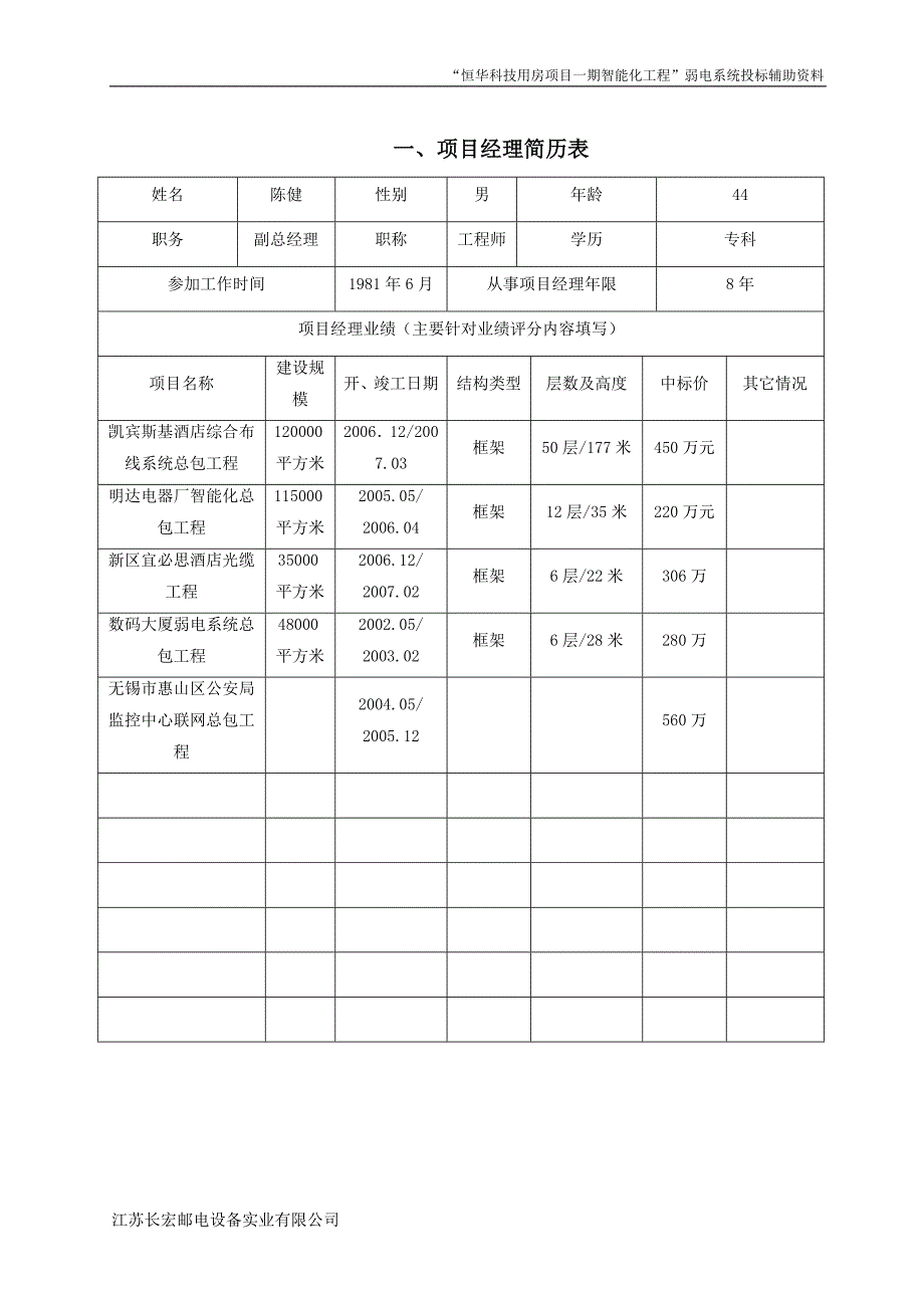 (2020年)标书投标工程智能化施工组织方案技术标投标书_第2页