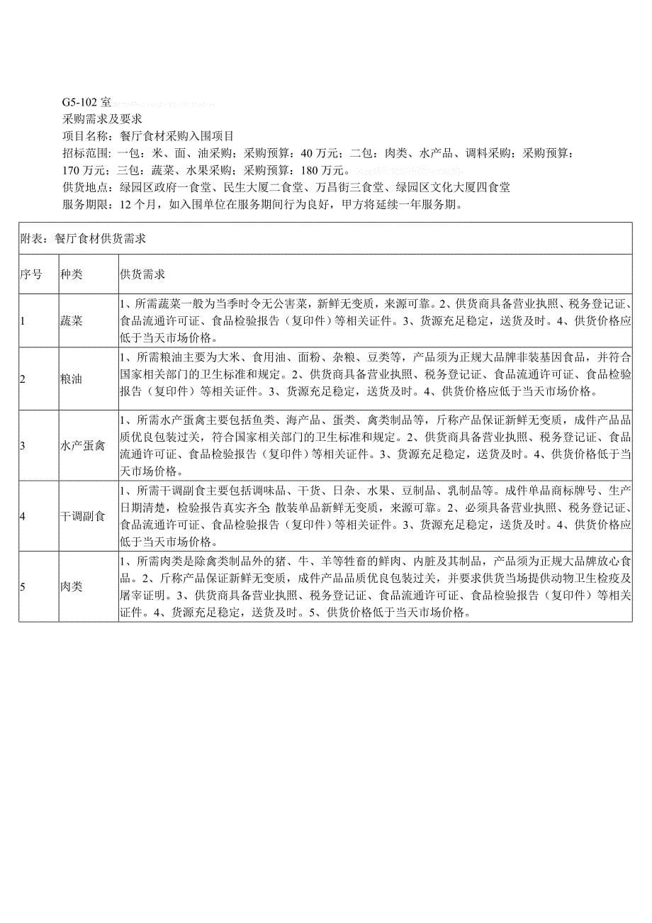 餐厅食材定点采购项目_第5页