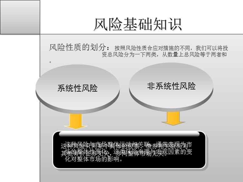 第八讲风险管理07版课件_第5页