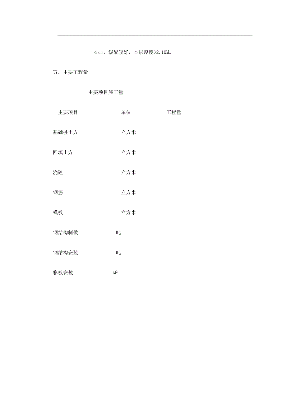 企业组织设计网球馆施工组织模板_第4页