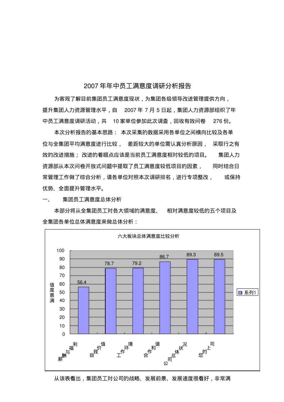 员工满意度调研 分析报告_第1页