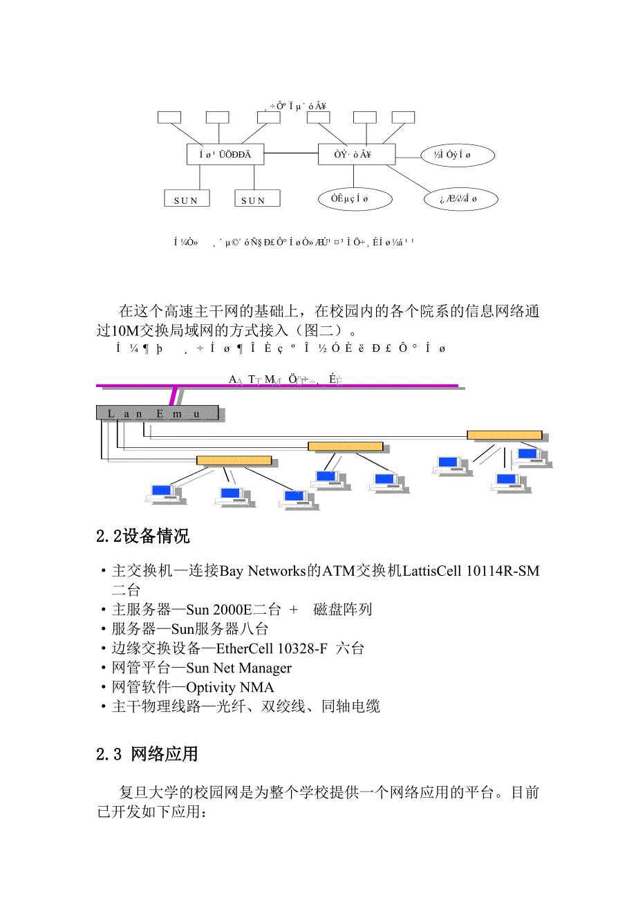 (2020年)标书投标复旦大学校园网二期工程投标书_第2页