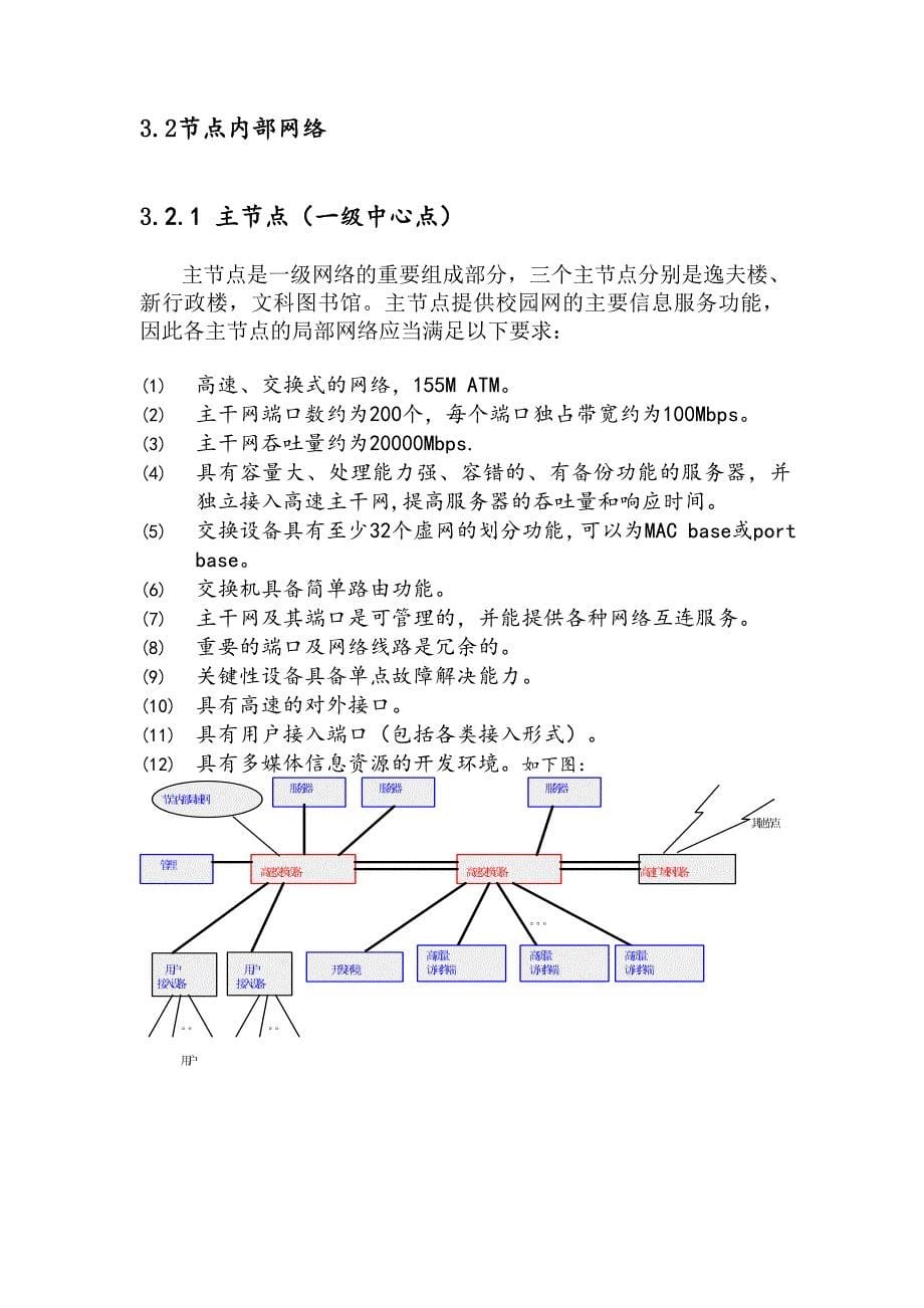 (2020年)标书投标复旦大学校园网二期工程投标书_第5页