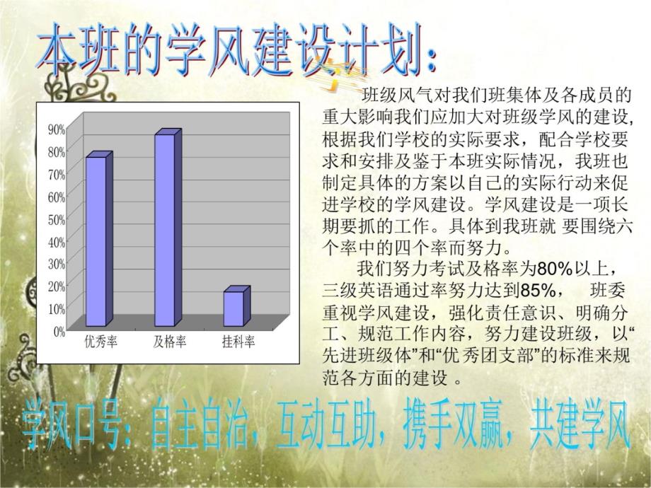 学风建设教学提纲_第4页