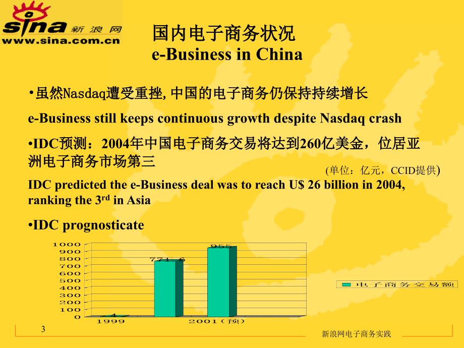 新浪网电子商务实践e-BusinessPracticeofSina教材课程_第3页