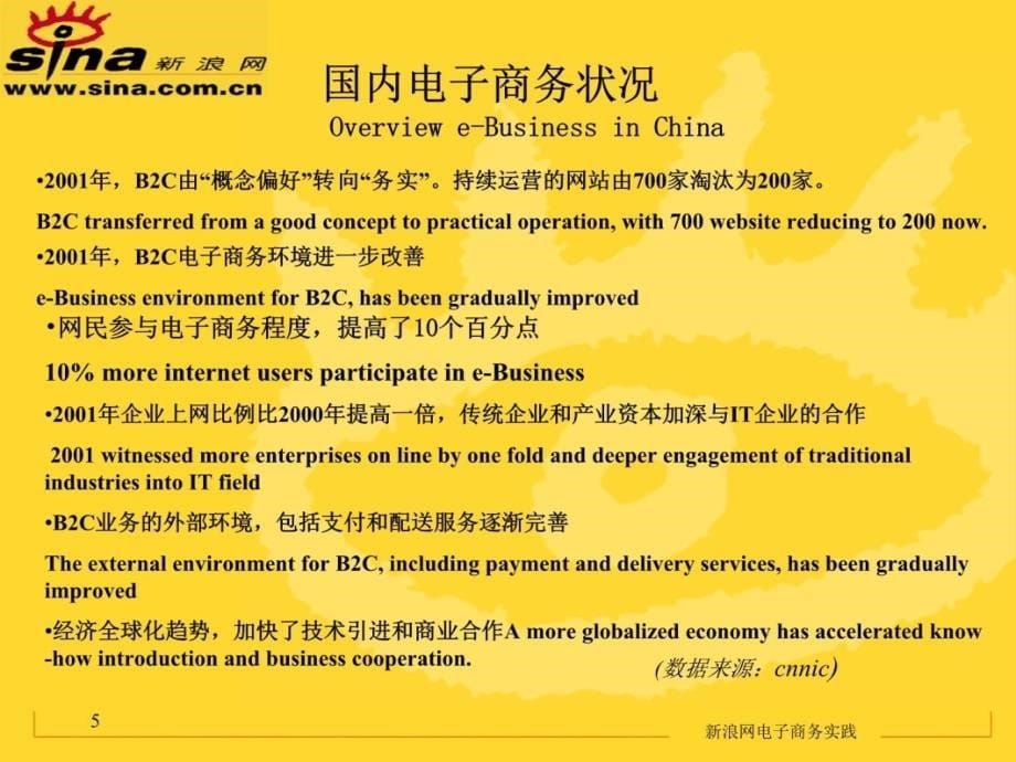 新浪网电子商务实践e-BusinessPracticeofSina教材课程_第5页