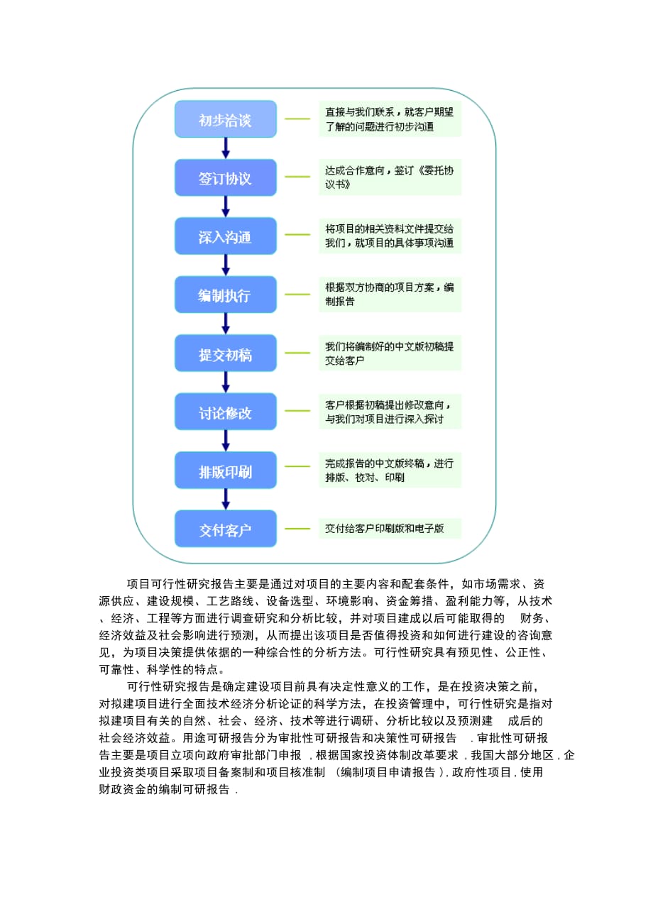 (2020年)可行性报告可行性研究报告简介_第2页