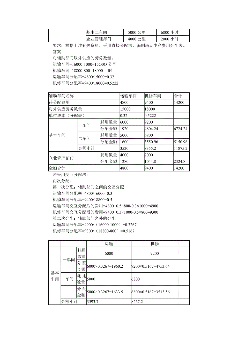 (2020年)成本管理成本控制企业成本计算知识分析_第3页