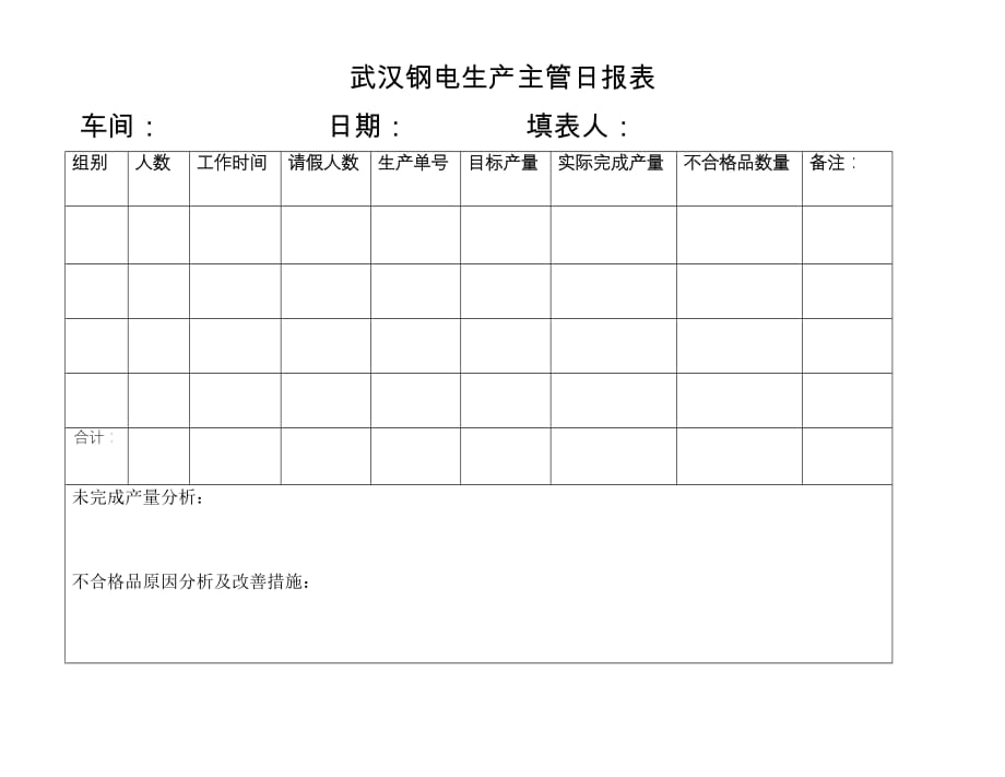 生产主管日报表_第1页