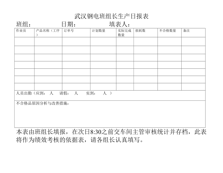 生产主管日报表_第2页