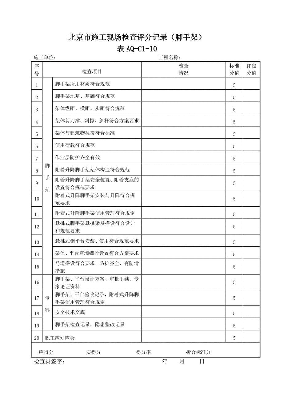 企业管理制度安全讲义管理规程施工现场评分表及评分说明2_第5页