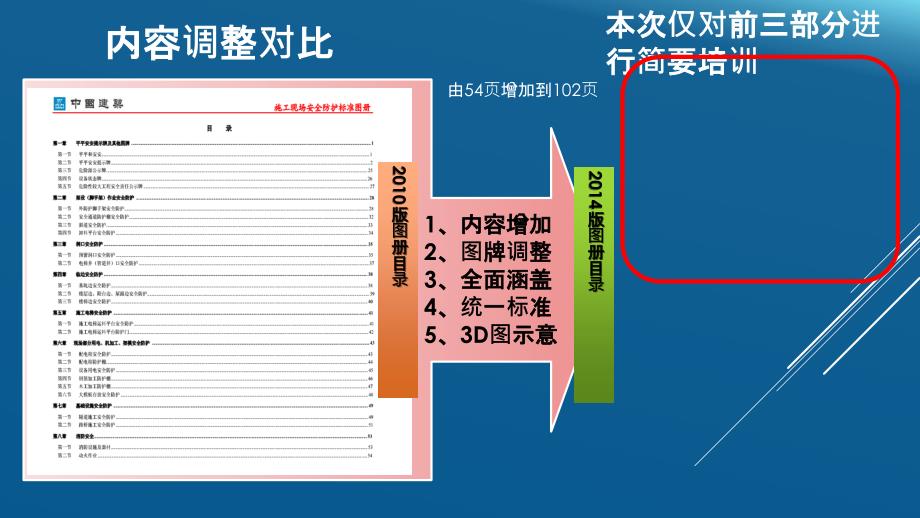 中国建筑施工现场安全防护标准化图册(2014版)宣贯培训知识分享_第3页