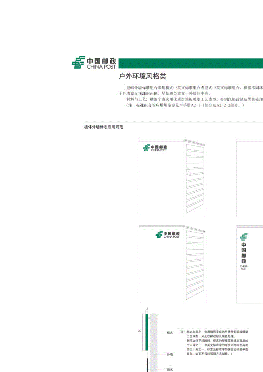 (2020年)企业形象某邮政企业形象管理手册B2_第2页