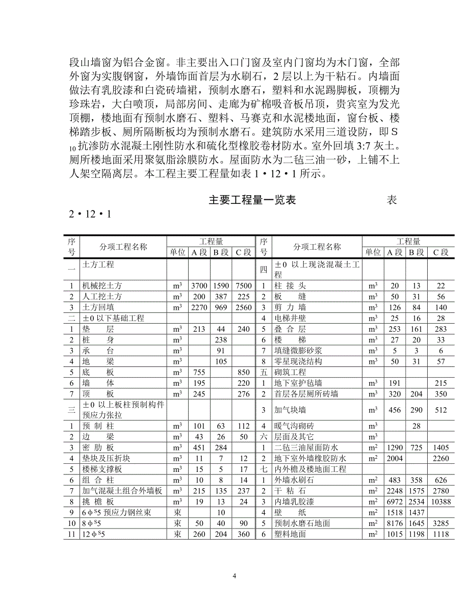 企业组织设计整体预应力板柱结构多层办公楼施工组织设计_第4页