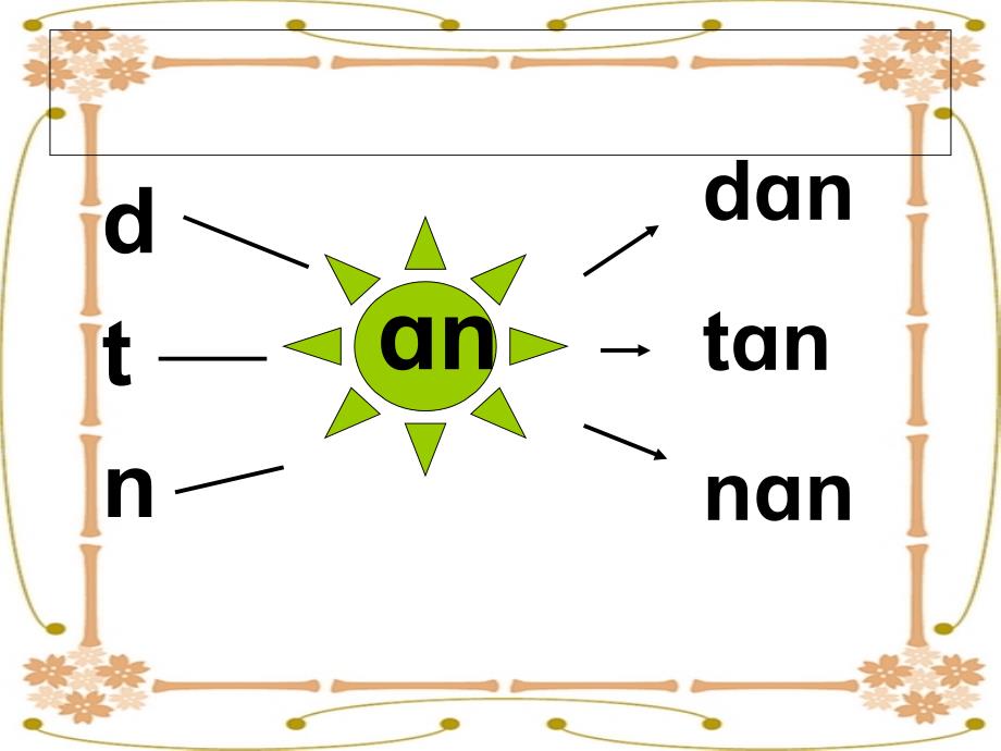 鄂教版aneninunvn课件_第4页