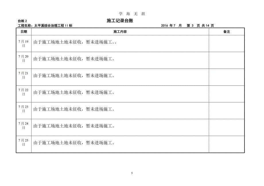 （2020年整理）工程项目常用台账记录表格(修改).doc_第5页