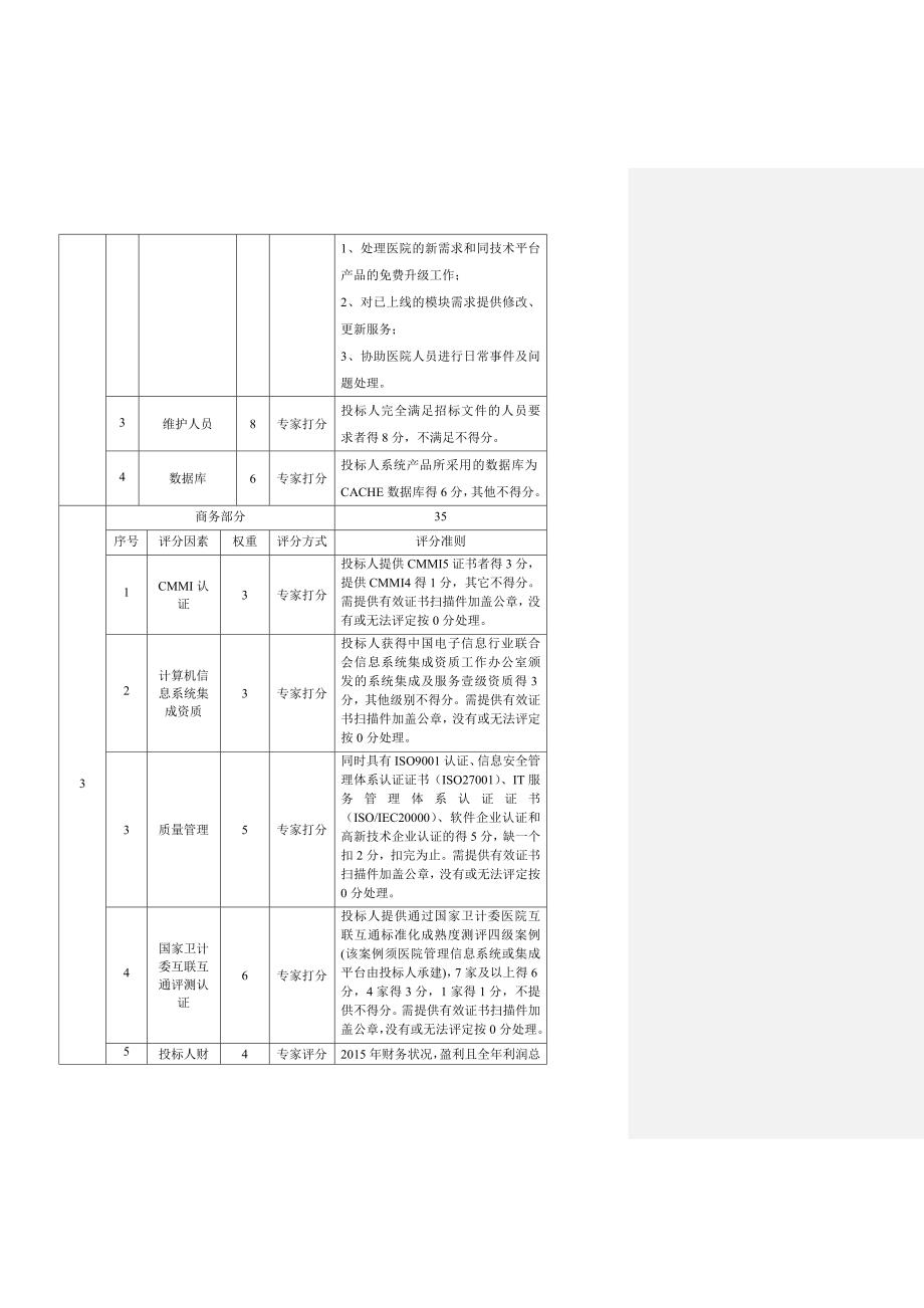 (2020年)标书投标医院信息系统外包服务招标文件最终版_第4页