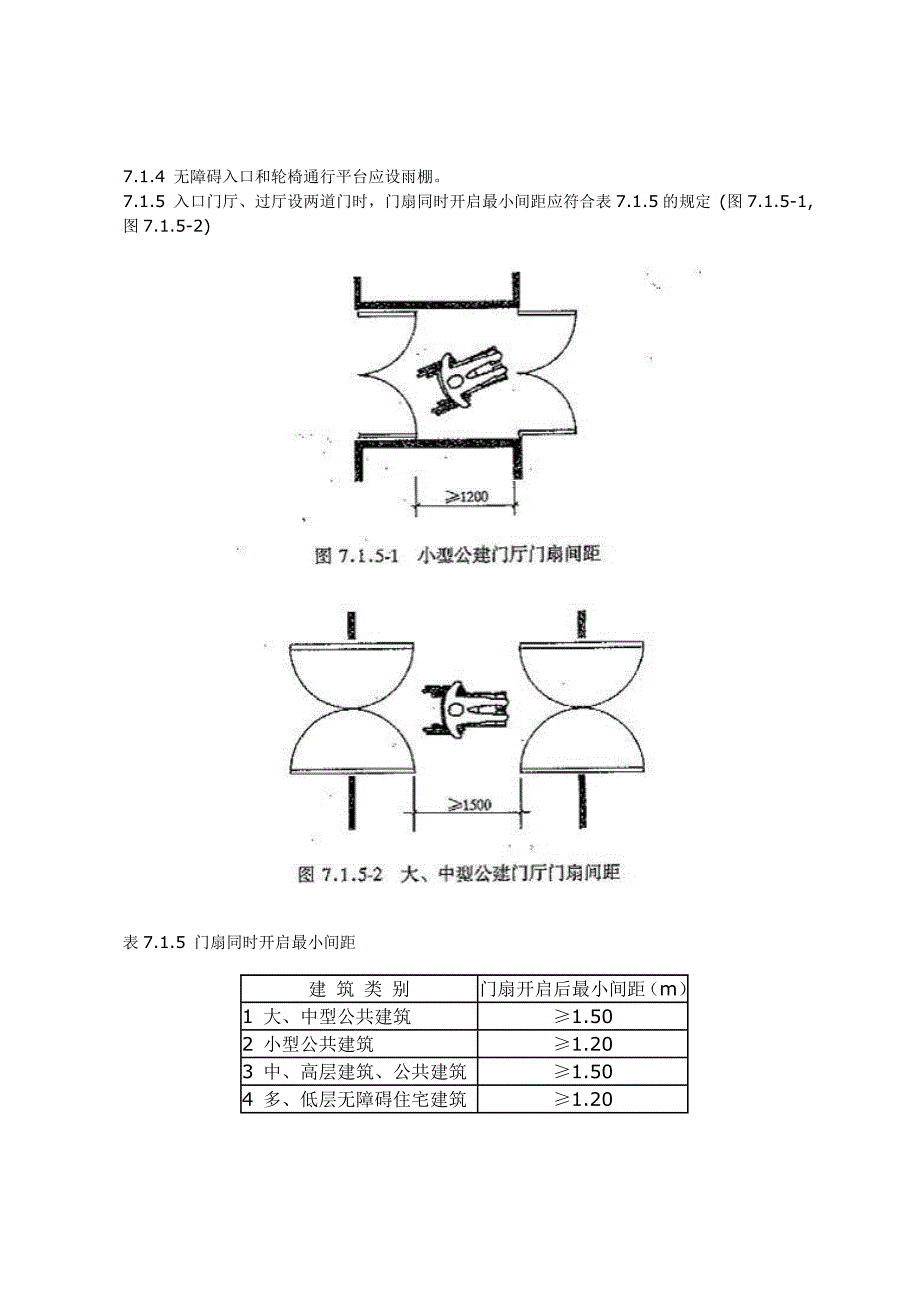 企业管理制度城市道路和建筑物无障碍设计规范_第2页