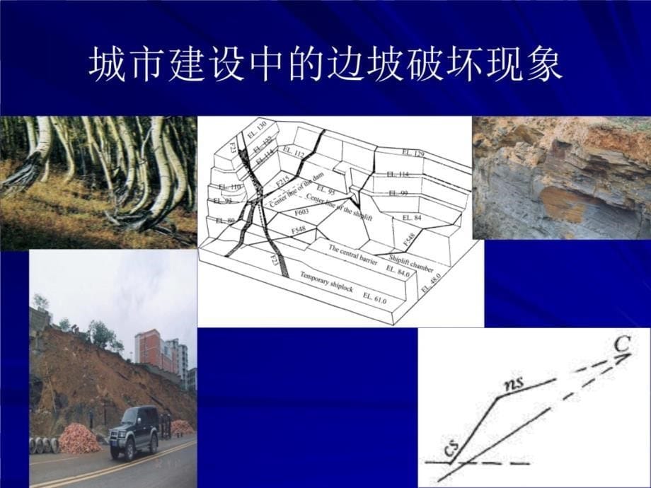 岩质边坡稳定分析讲解学习_第5页