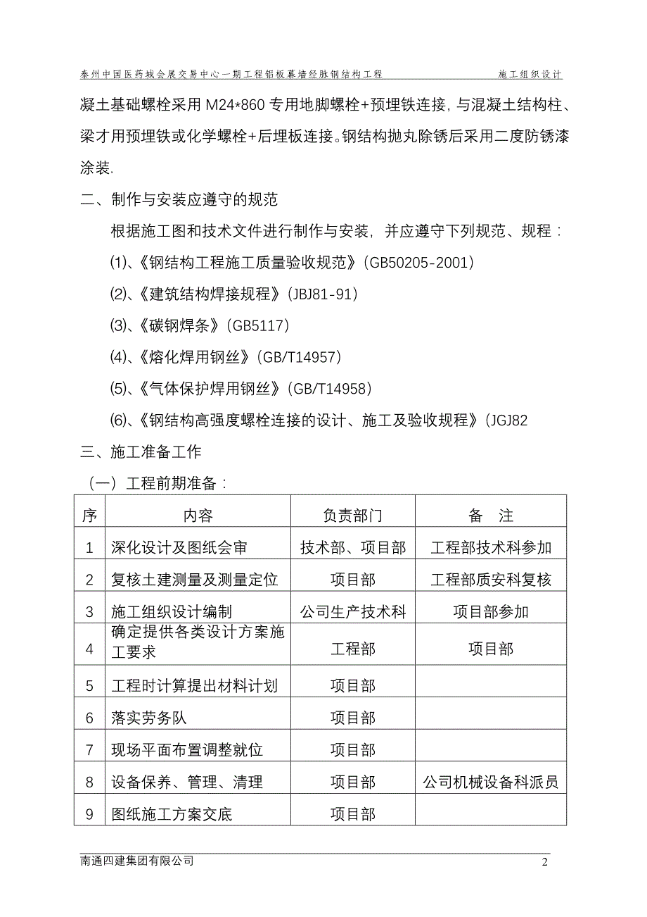 企业组织设计铝板幕墙钢结构施工组织_第2页