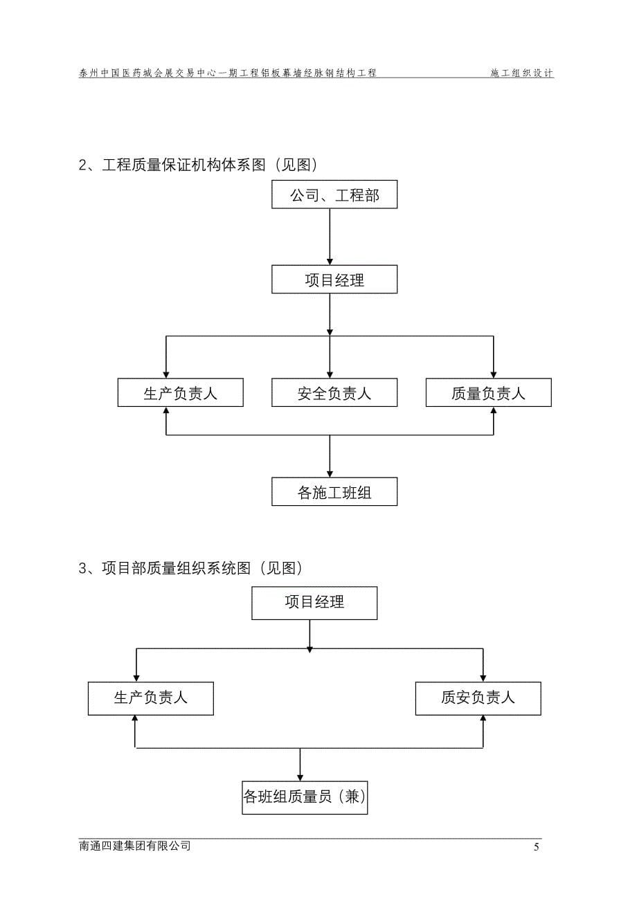 企业组织设计铝板幕墙钢结构施工组织_第5页