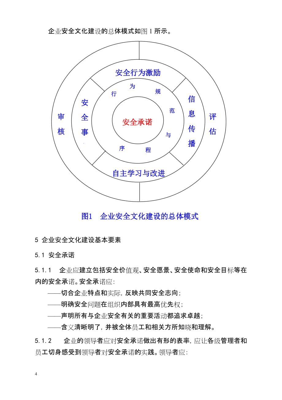 企业文化017企业安全文化建设导则_第4页