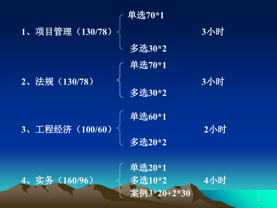 一级法规讲义陈印学习资料_第2页