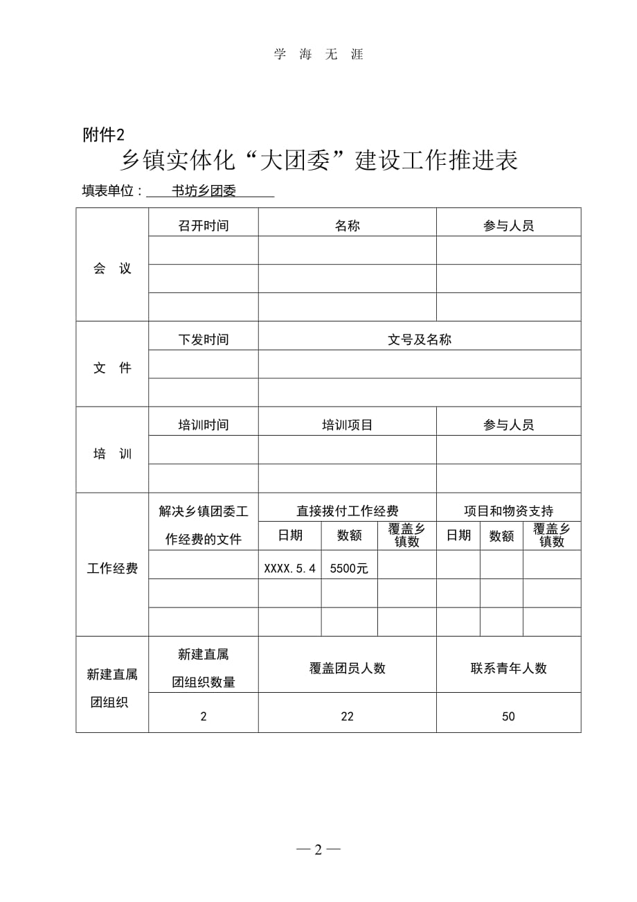 （2020年整理）全省乡镇实体化“大团委”建设工作督导要求.doc_第2页