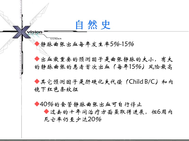 肝硬化静脉曲张与出血处理指南_第4页