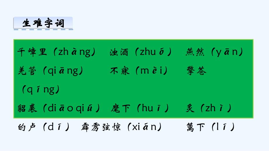 部编版九年级下册12词四首课件_第4页