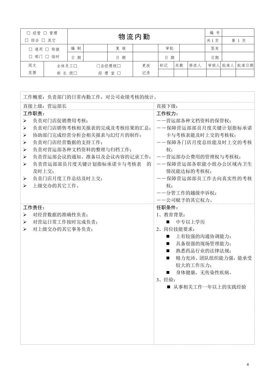 物流管理物流规划某公司物流部工作职责_第4页