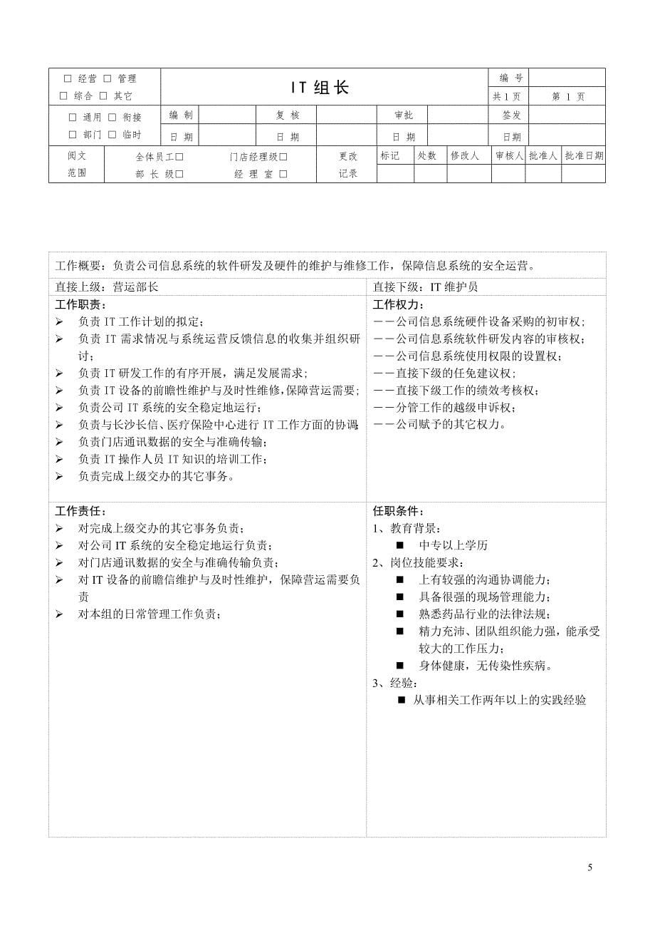 物流管理物流规划某公司物流部工作职责_第5页