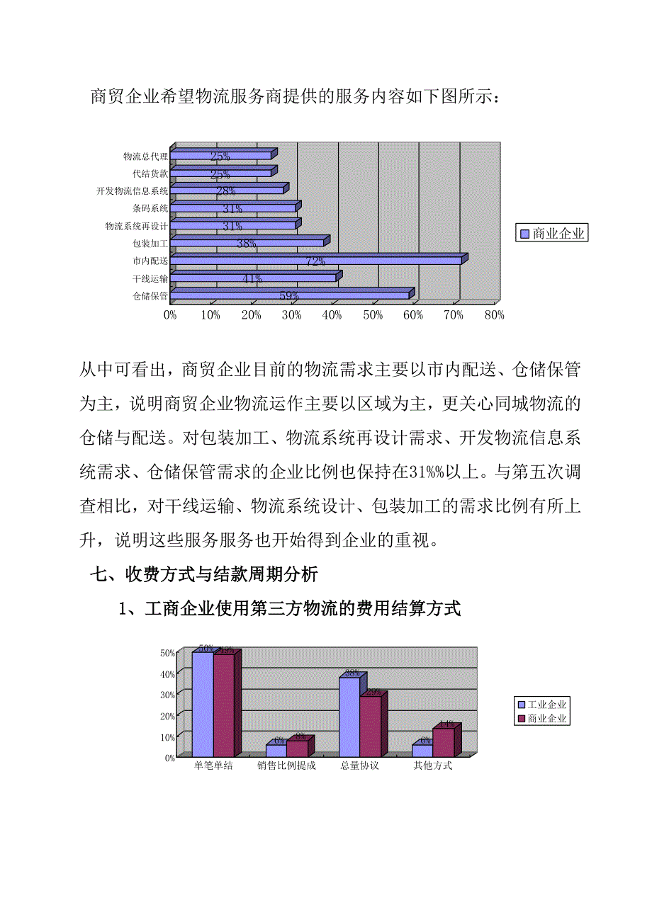 物流管理物流规划物流管理知识分析doc28页_第2页