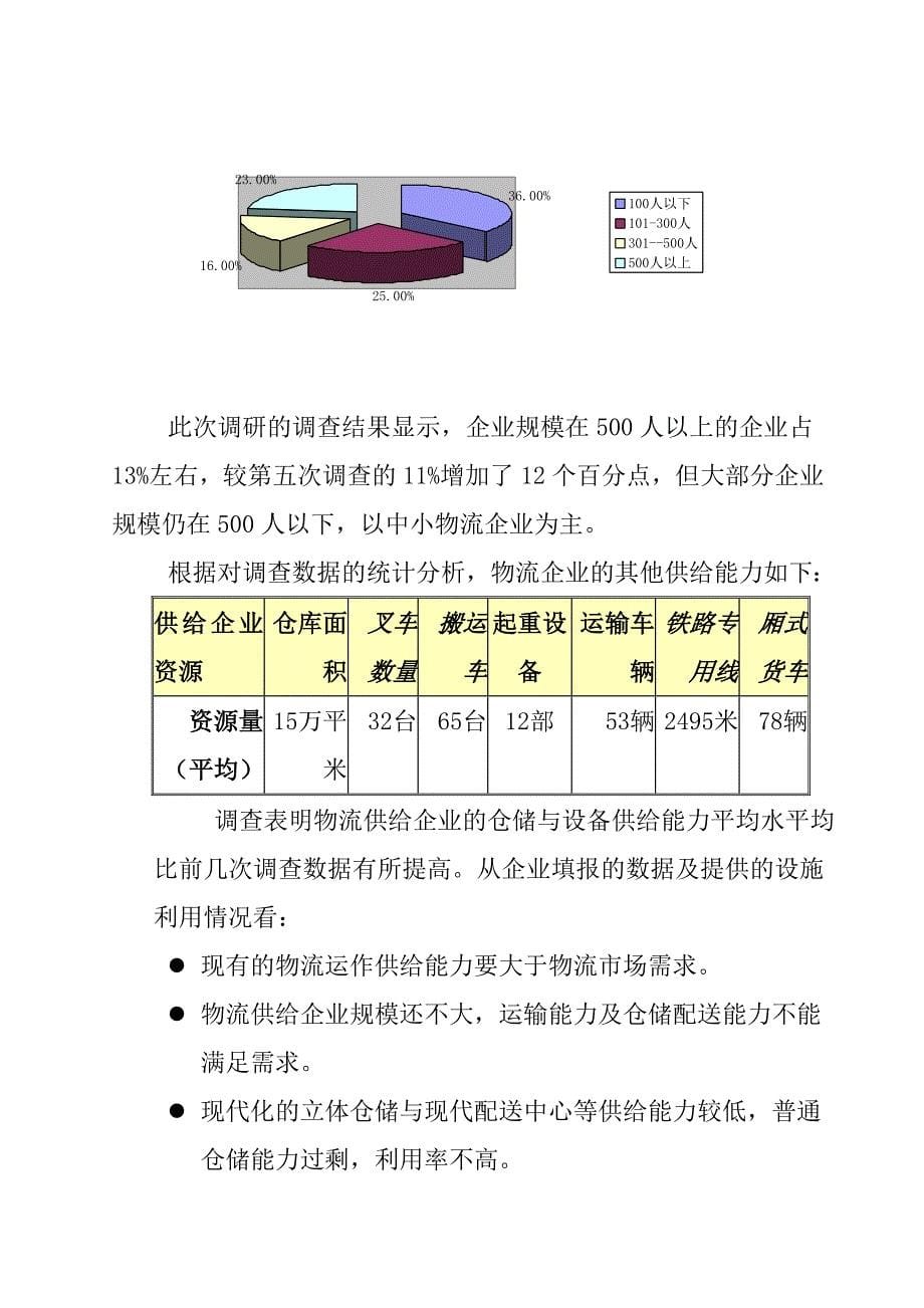 物流管理物流规划物流管理知识分析doc28页_第5页