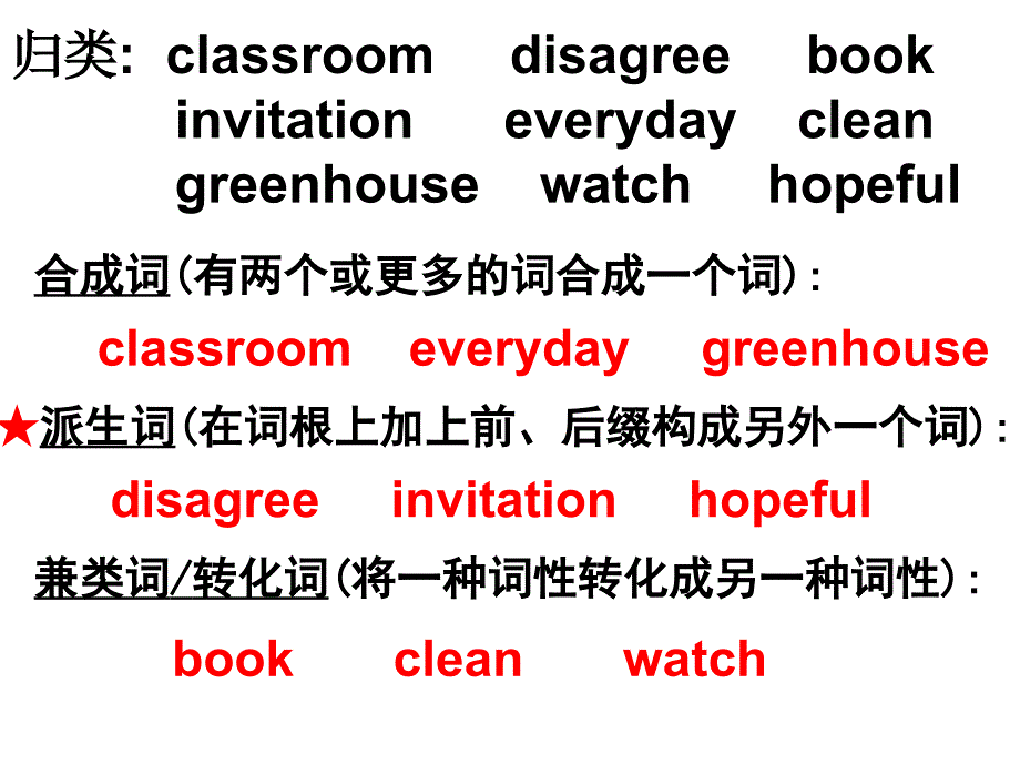 英语构词法Wordation教学内容_第3页