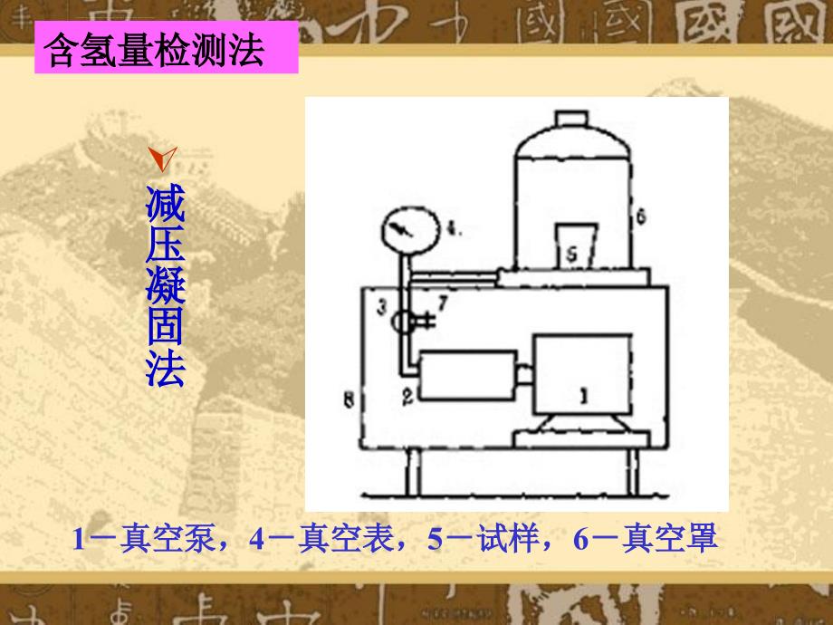 铝液含氢量的炉前定量检测系统及实践课件_第4页