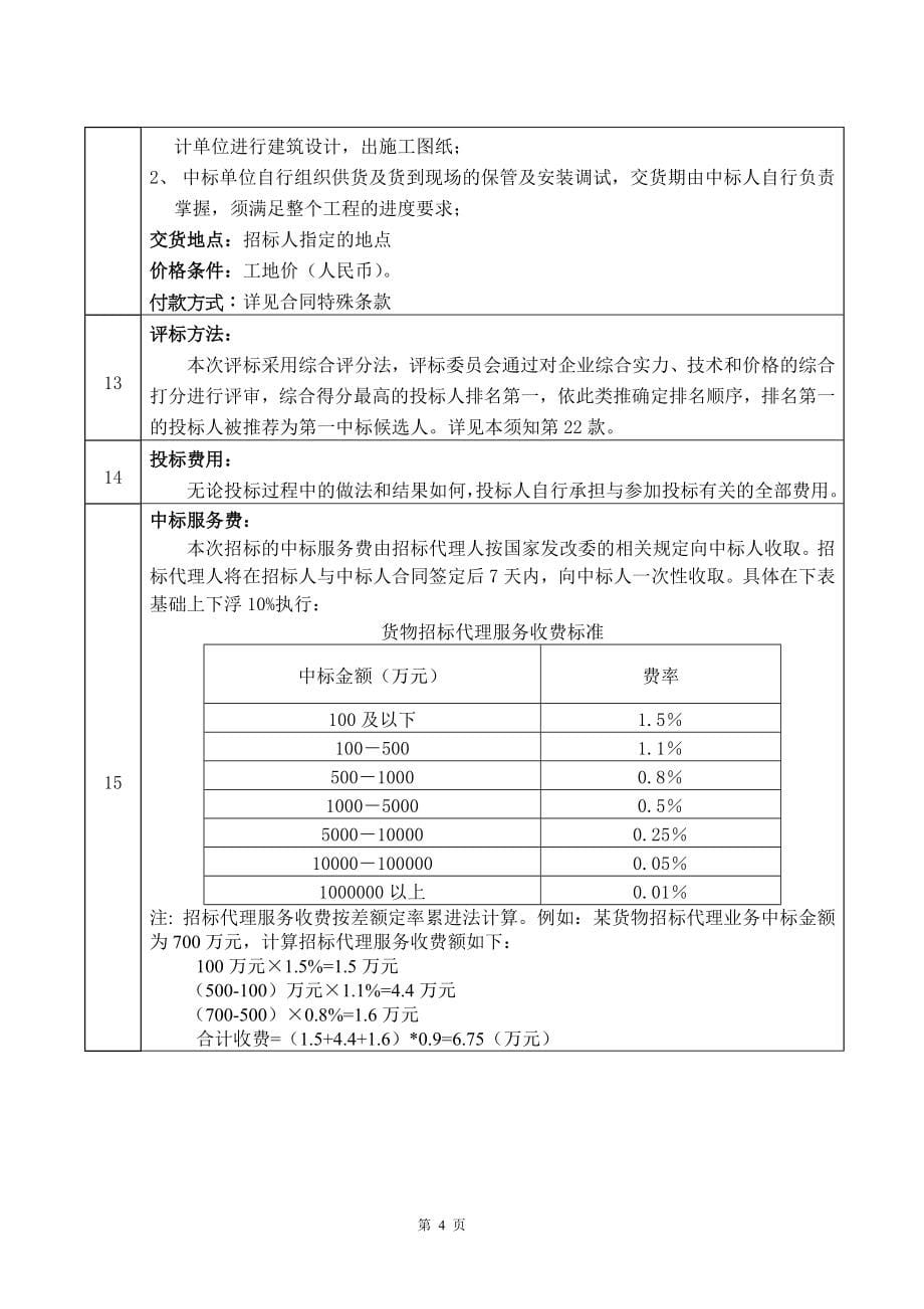 (2020年)标书投标卷烟厂招标文件污水处理_第5页