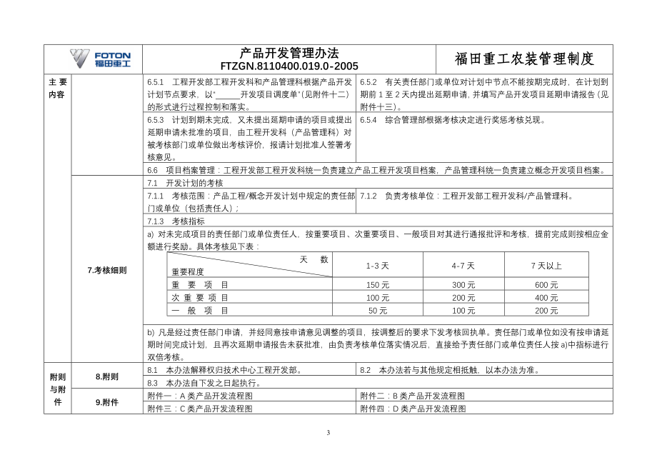 (2020年)产品管理产品规划产品开发管理办法_第3页