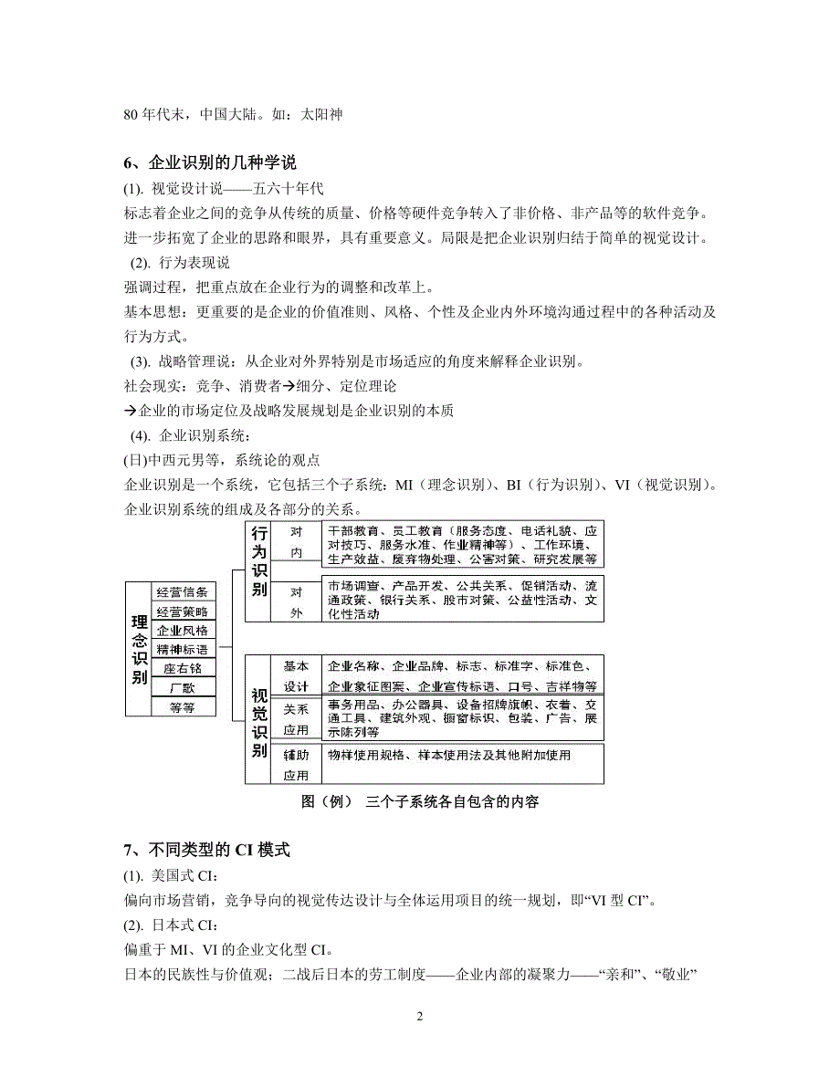 (2020年)企业形象企业形象战略与组织文化建设_第2页