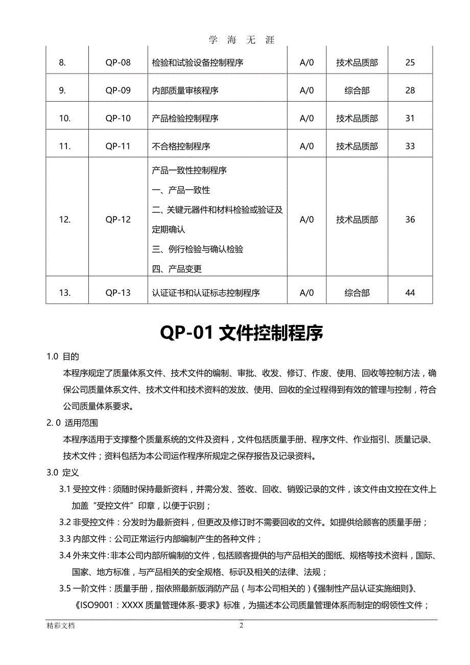 （2020年整理）ISO程序文件全套.doc_第2页