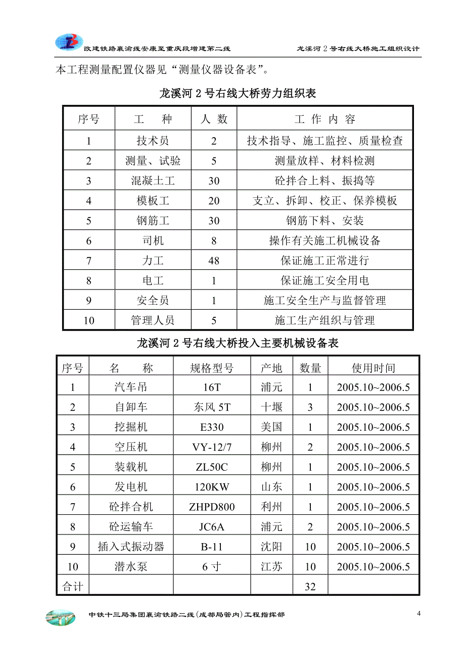 企业组织设计龙溪河2号右线大桥施工组织设计修改_第4页