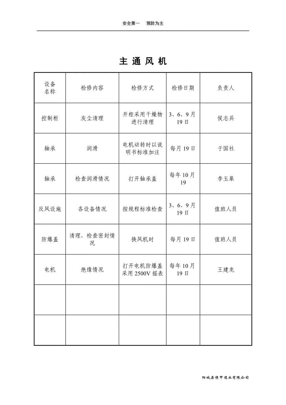 企业管理制度机电检修计划及制度_第5页