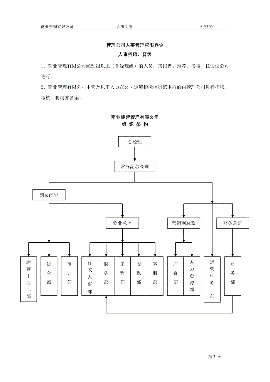 企业管理制度商业管理公司人事管理制度范本_第3页