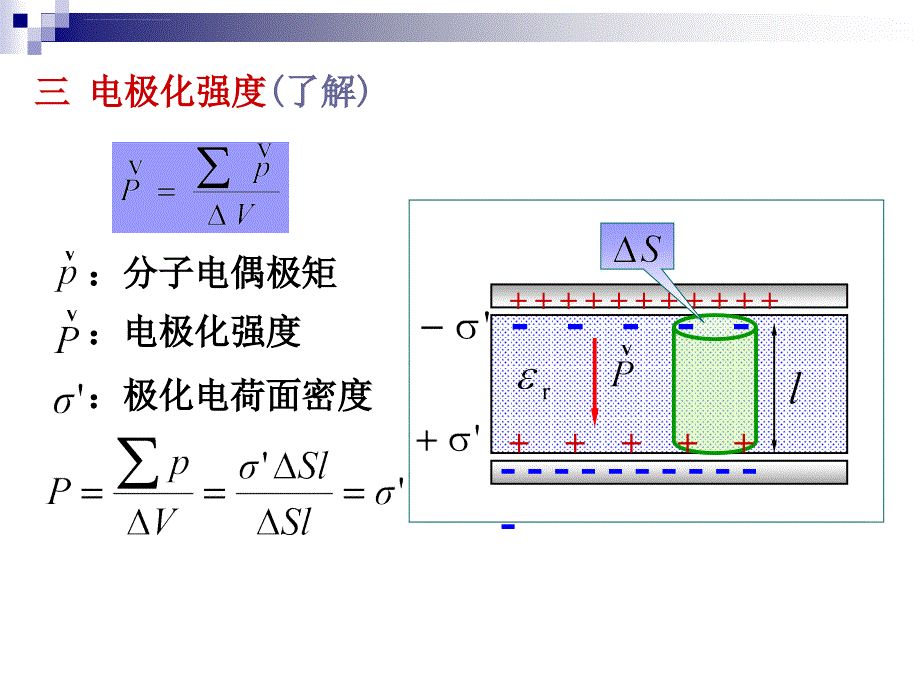 静电场中的电介质及高斯定理课件_第3页