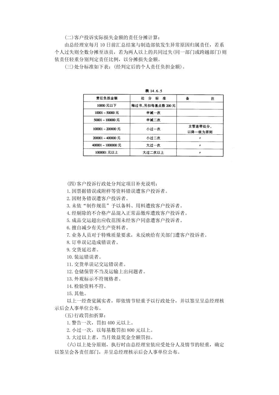 企业管理制度客户投诉管理制度_第5页