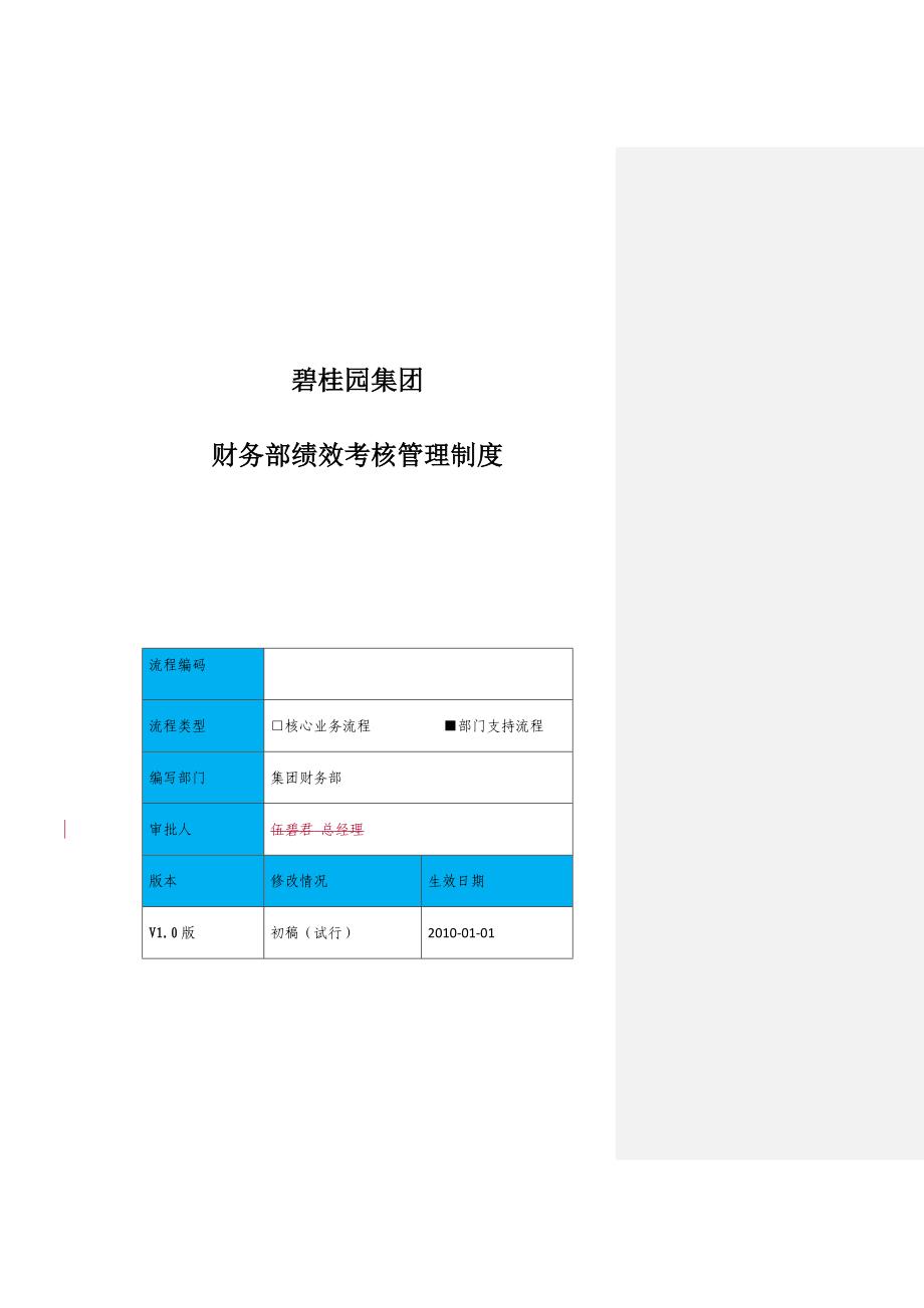 企业管理制度某地产集团财务部员工绩效考核管理制度_第1页