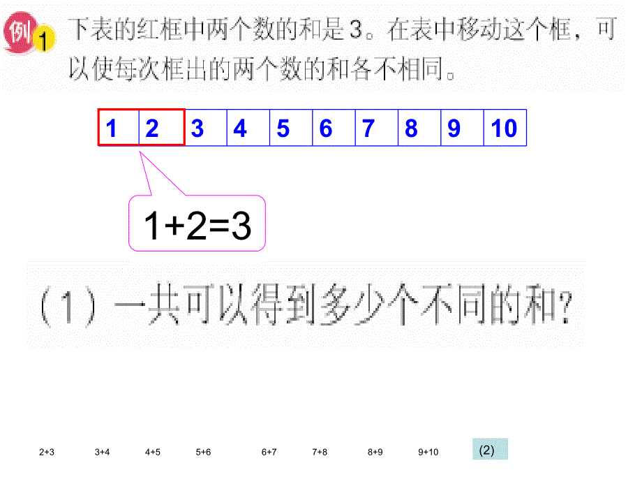 苏教版五年级下找规律知识讲解_第2页