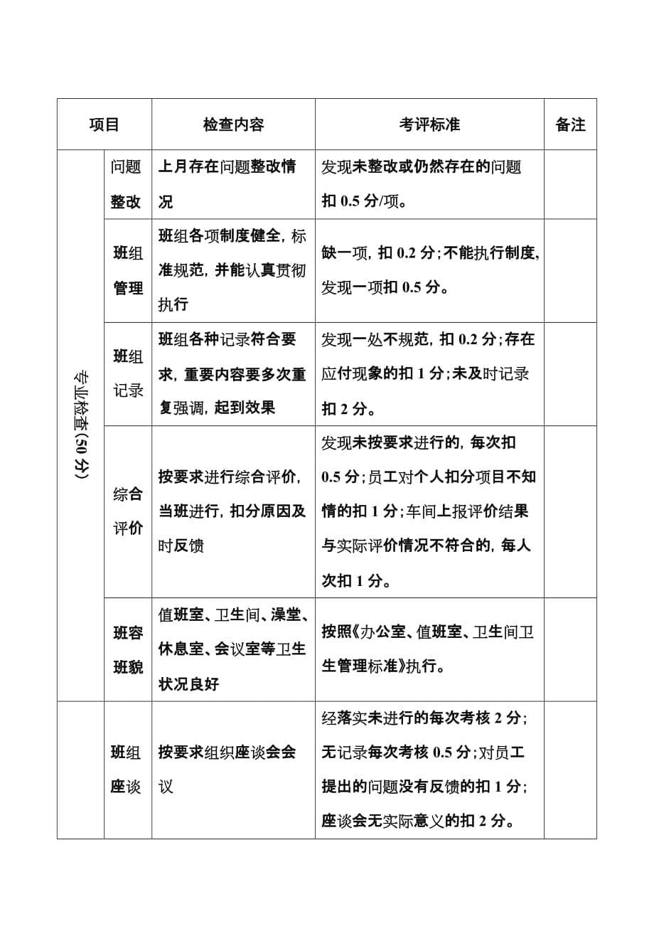 企业中层管理班组建设专业管理全年计划_第5页