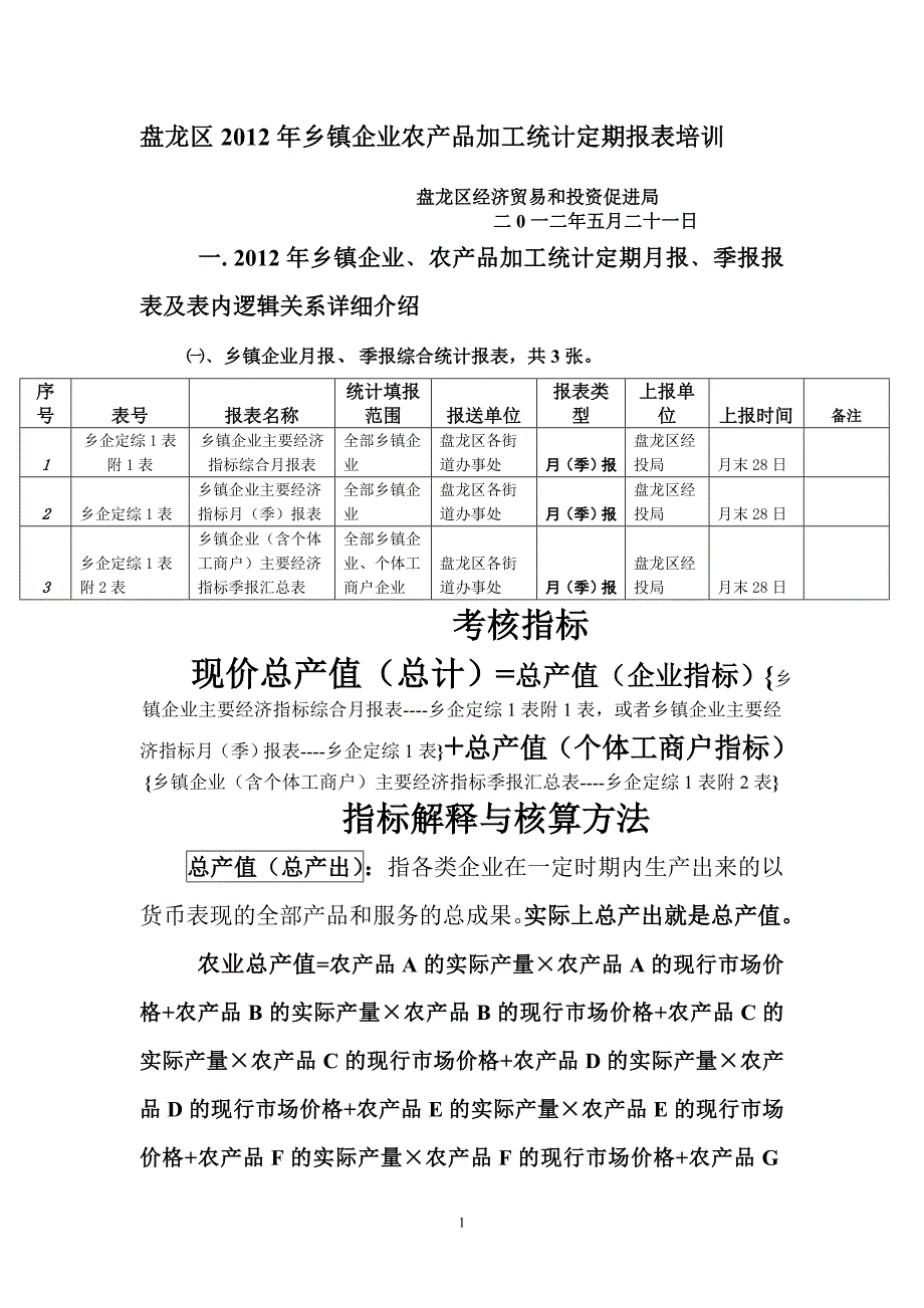 (2020年)产品管理产品规划乡镇企业农产品加工业总产值核算介绍_第1页