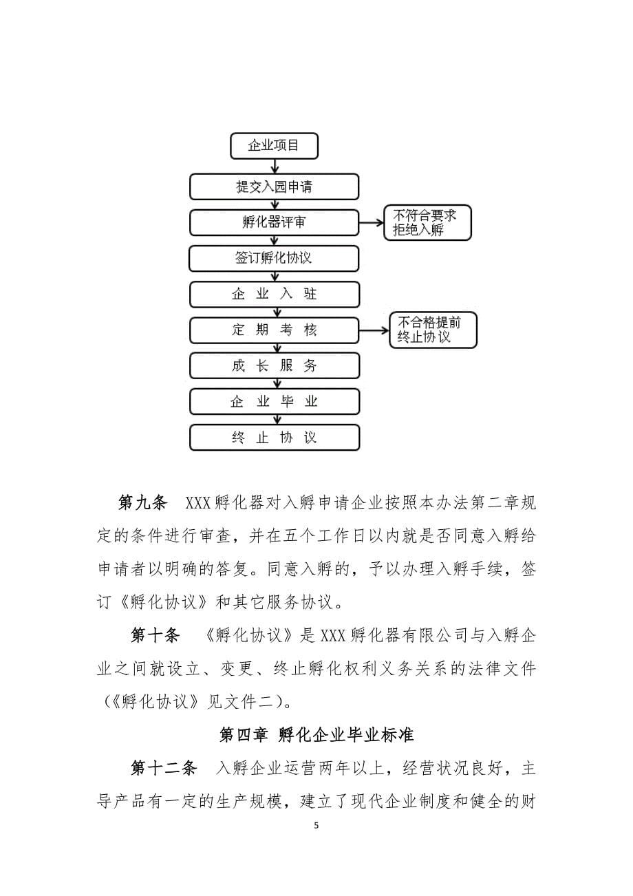 企业管理制度某公司孵化工作管理办法_第5页